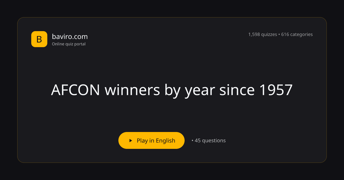 AFCON winners by year since 1957 | Baviro.com