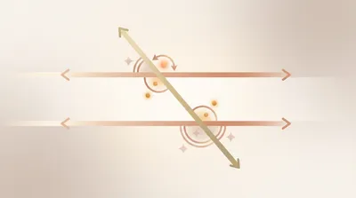 Angle relationships in parallel lines