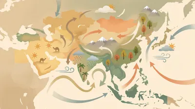 Asian climate zones and monsoon patterns