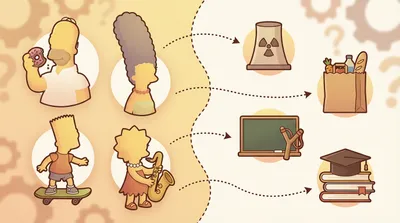 Match Simpsons characters to their jobs