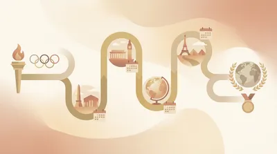 Host cities by Summer Olympics year