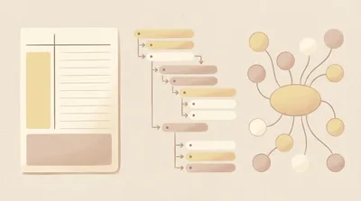 Note-taking methods: Cornell, outline, and mapping