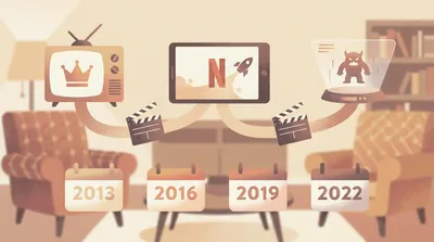 Netflix originals by release year