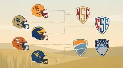 Match FBS teams to conferences