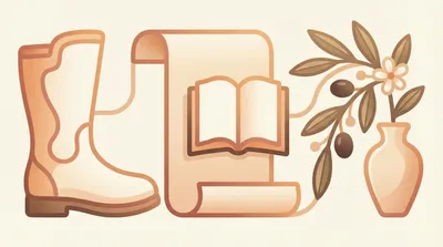 Italian articles: il, lo, and la