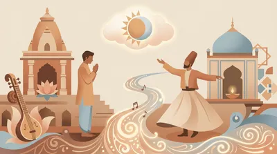 Bhakti and Sufi movements in India