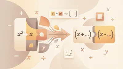 Faktorizace kvadratických výrazů pomocí běžných metod