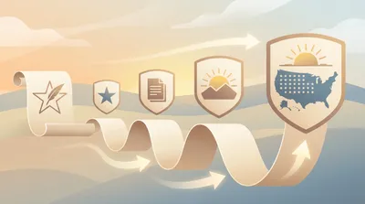 Statehood order: first to last