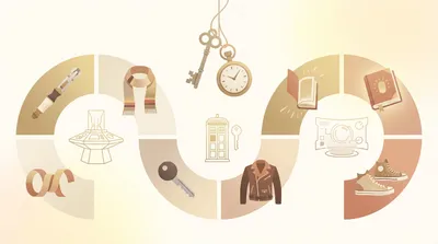 Companions by era and storyline