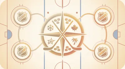 NHL teams by division alignment