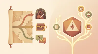 RPG quest types and narrative choices