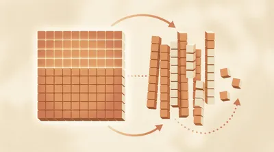 Hodnota miesta s desiatkami a stovkami