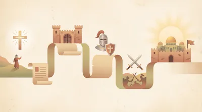 Timeline of the First Crusade