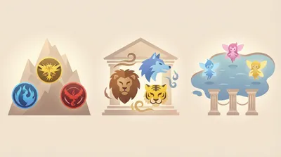 Legendary trios: regions and members