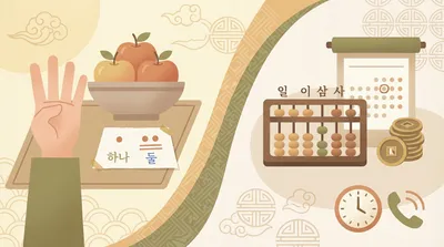 Korean numbers: native vs Sino-Korean usage