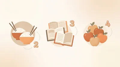 Recognize basic Chinese measure words